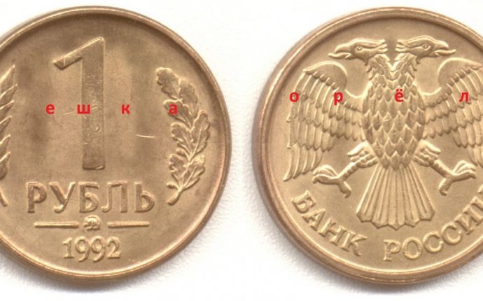 Орёл и решка монеты