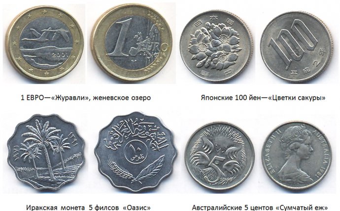 Старинные Монеты Мира