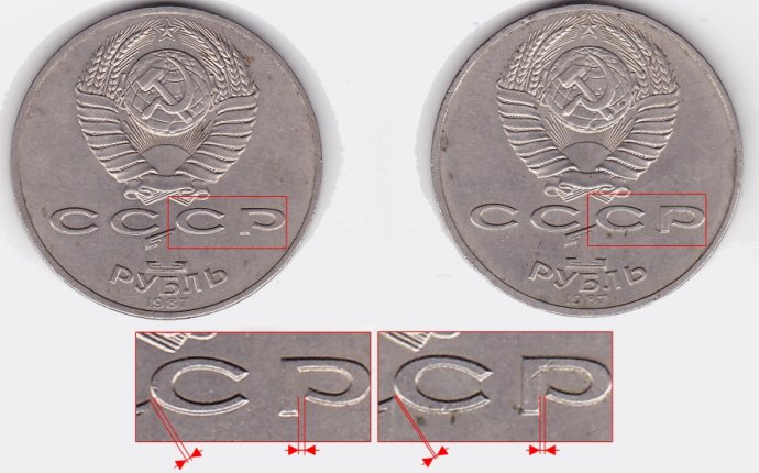 Разновидность Монет Современной России
