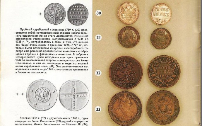 Редкие Русские Монеты