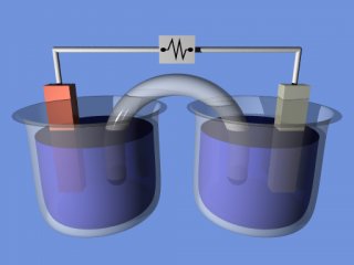 Схематическое изображение электролитической ячейки для исследования электролиза